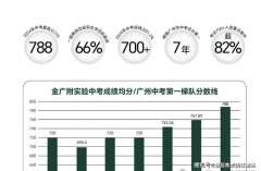 约专属参谋一对一办事
